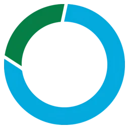 Alberta Diabetes Institute profile image